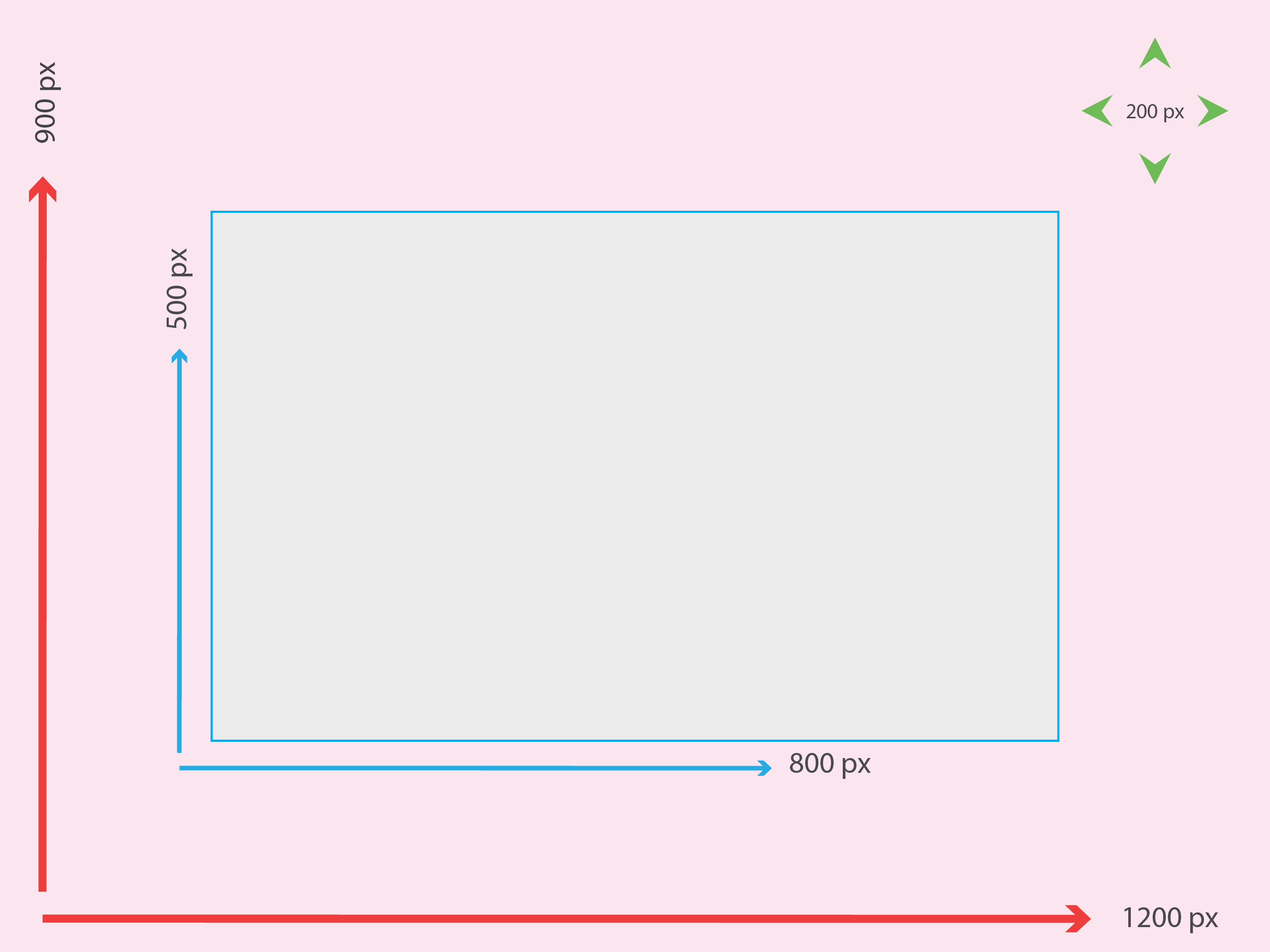 Logo Safety Margins Guide