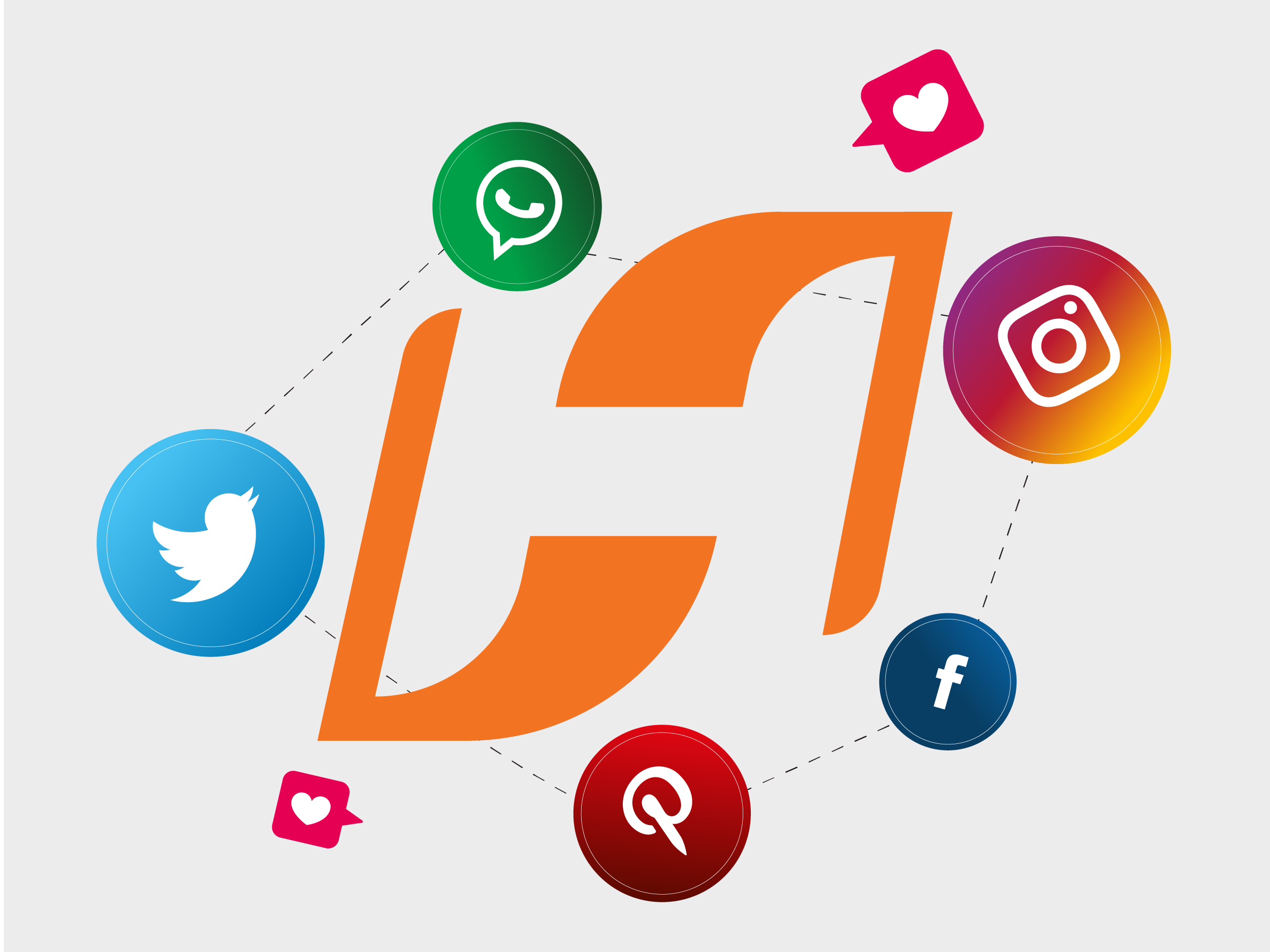 Shared Marketing Responsibility
